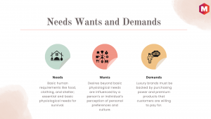 Needs Wants and Demands (700 x 500 px) (Desktop Wallpaper)