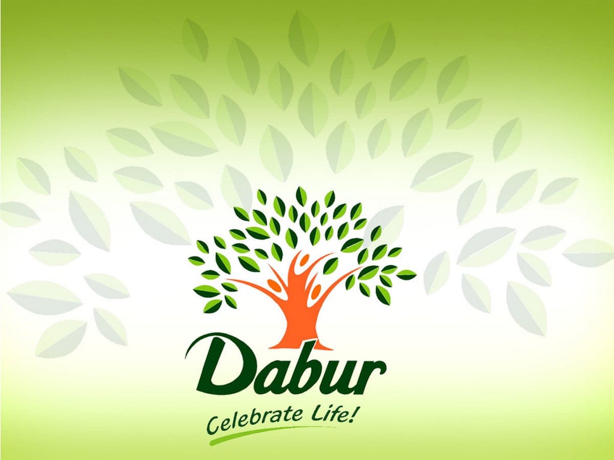 SWOT analysis of Dabur