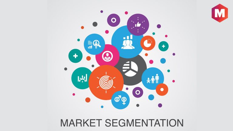 Market Segmentation - Examples, Types and Strategies | Marketing91