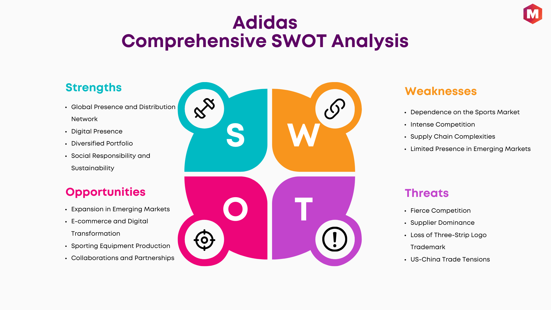 SWOT Analysis of Adidas Updated 2024 Marketing91