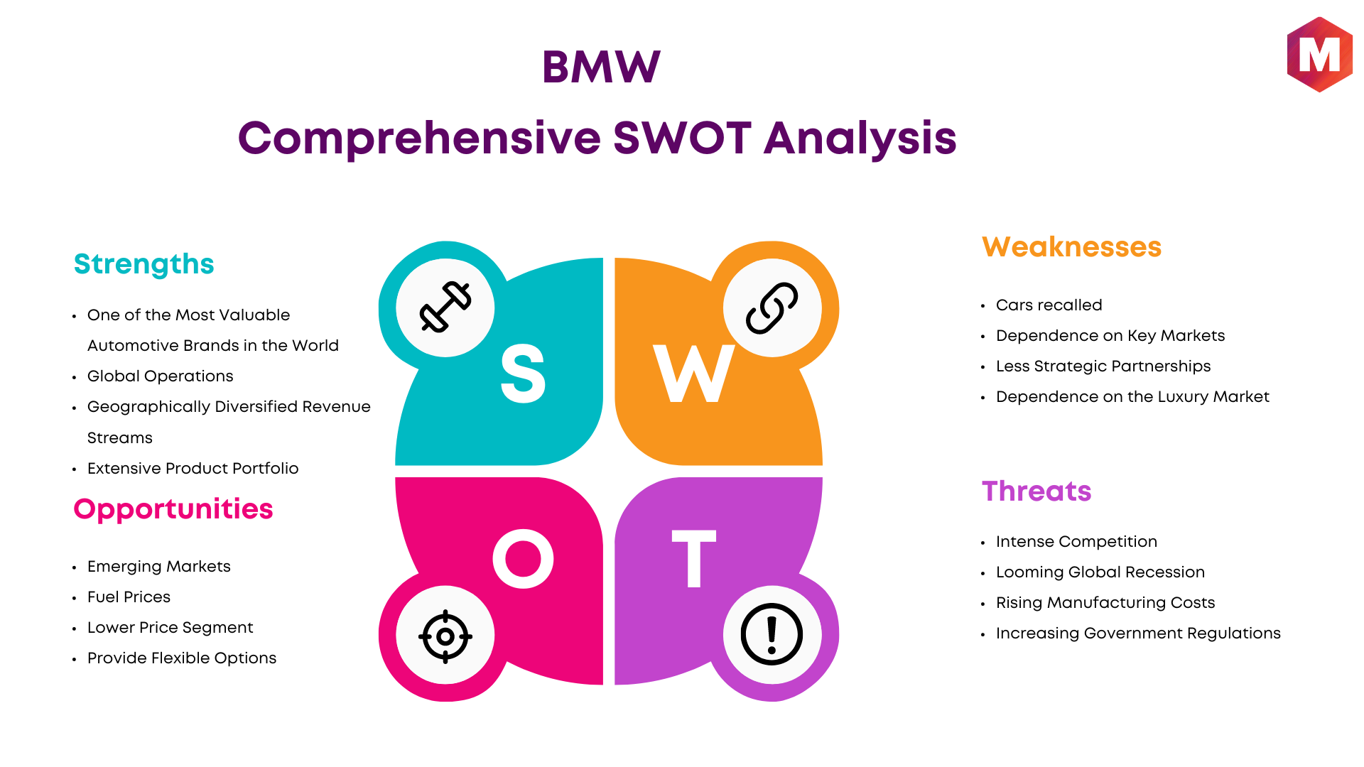 SWOT Analysis of BMW