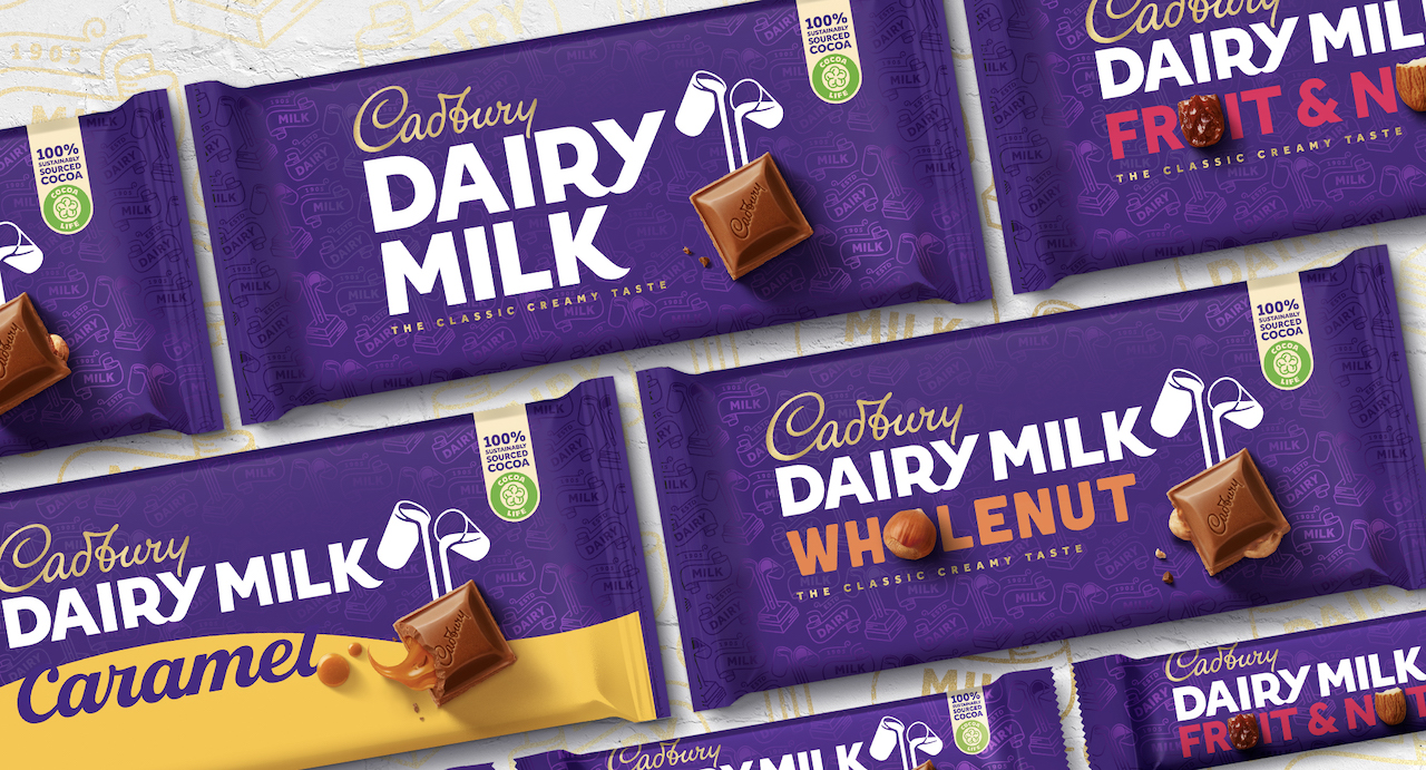 SWOT Analysis of Cadbury