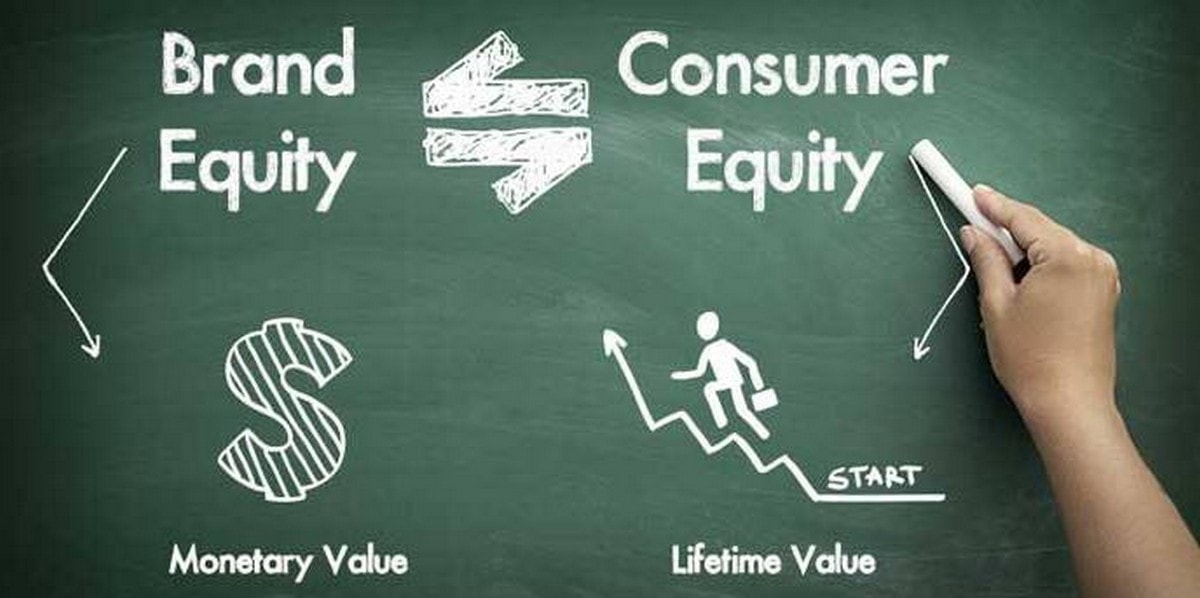 How To Build Customer Equity Amountaffect17