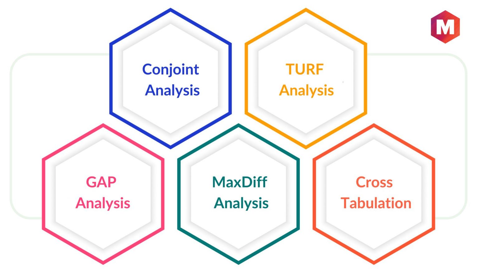 quantitative research example in marketing