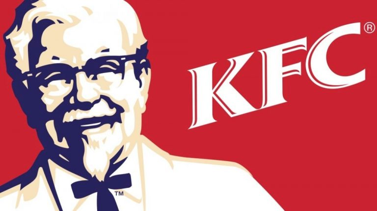 KFC SWOT Analysis 2023 | Marketing91