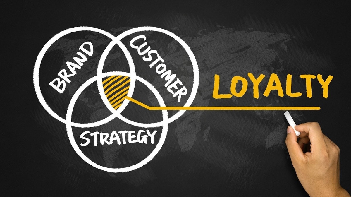 what-is-customer-loyalty-ladder-and-how-to-use-it-to-target-customers