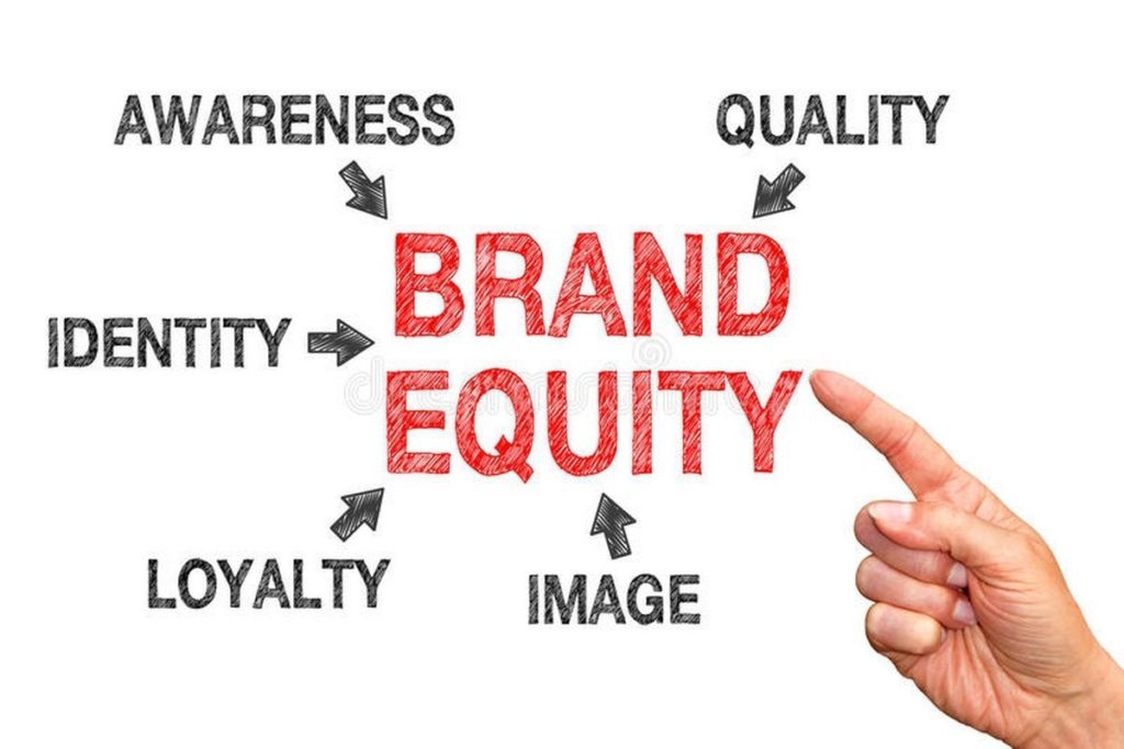 how-brand-visibility-increases-brand-equity-role-of-brand-visiblity