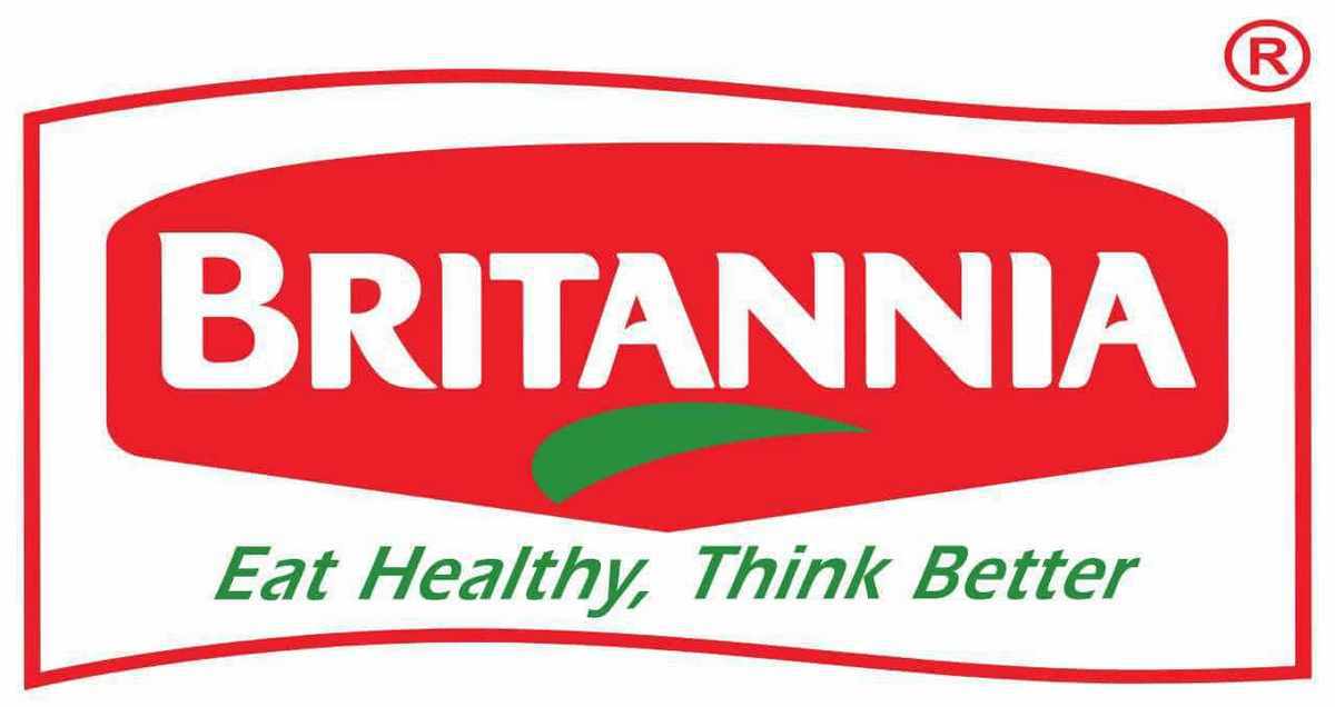 Marketing mix of Britannia