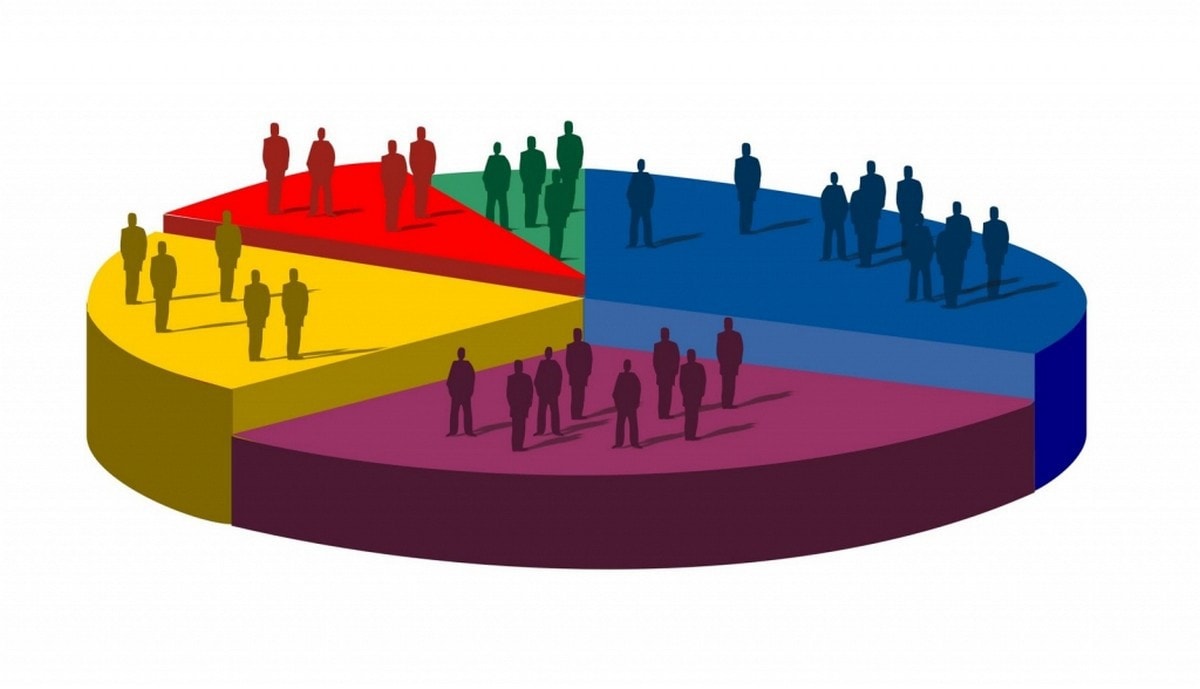 Advantages of segmentation - 2