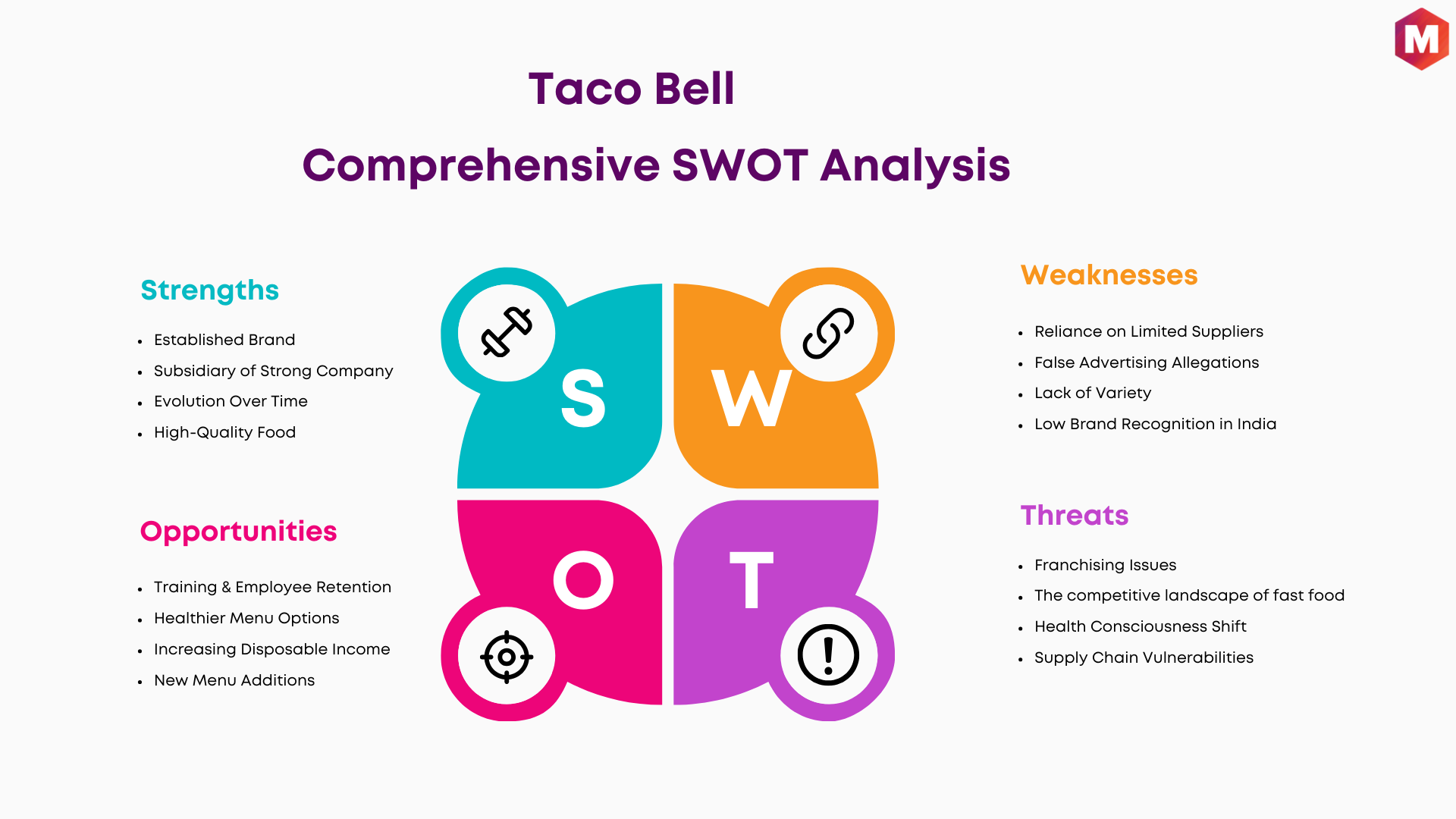 SWOT Analysis of Taco Bell