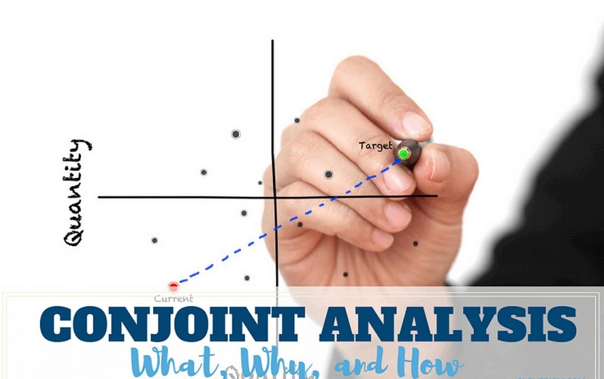 Conjoint Analysis: Definition, Example, Types and Model