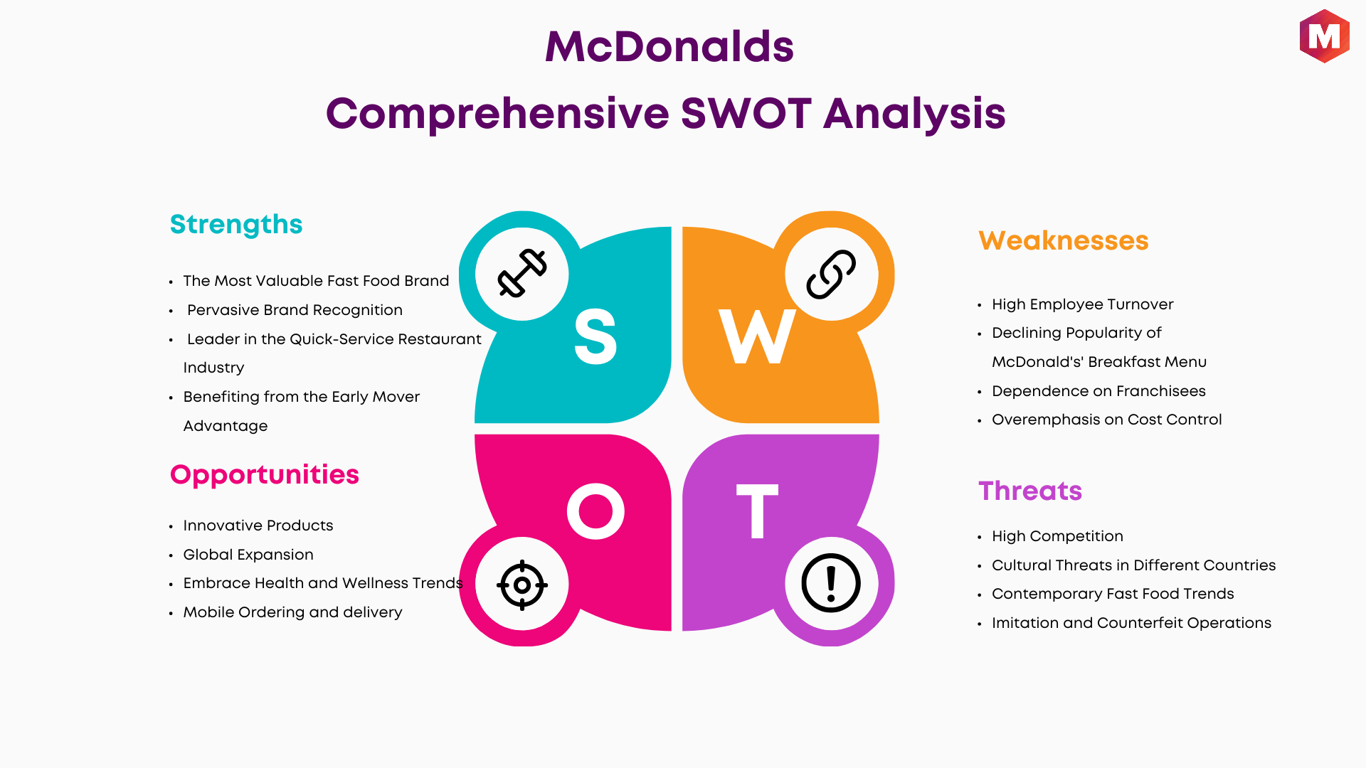 SWOT of McDonalds