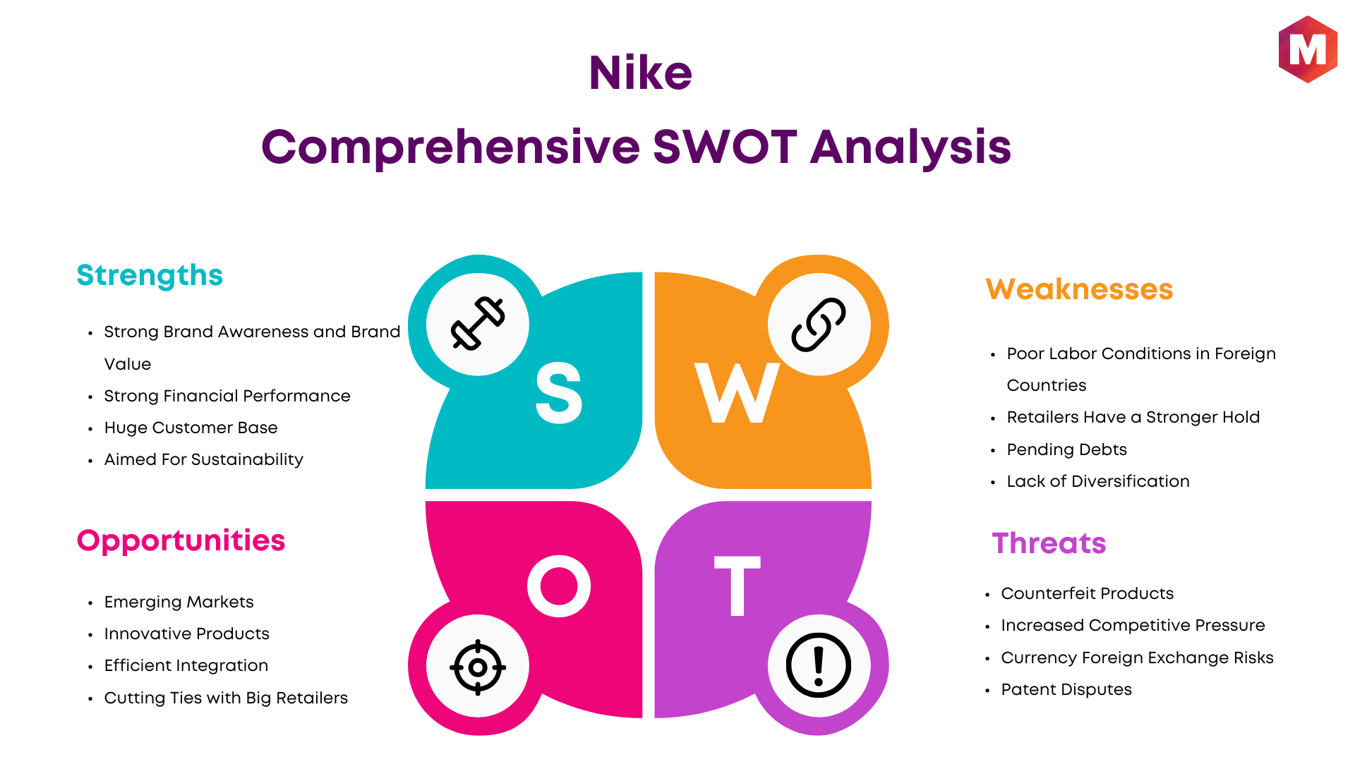 SWOT Analysis of Nike