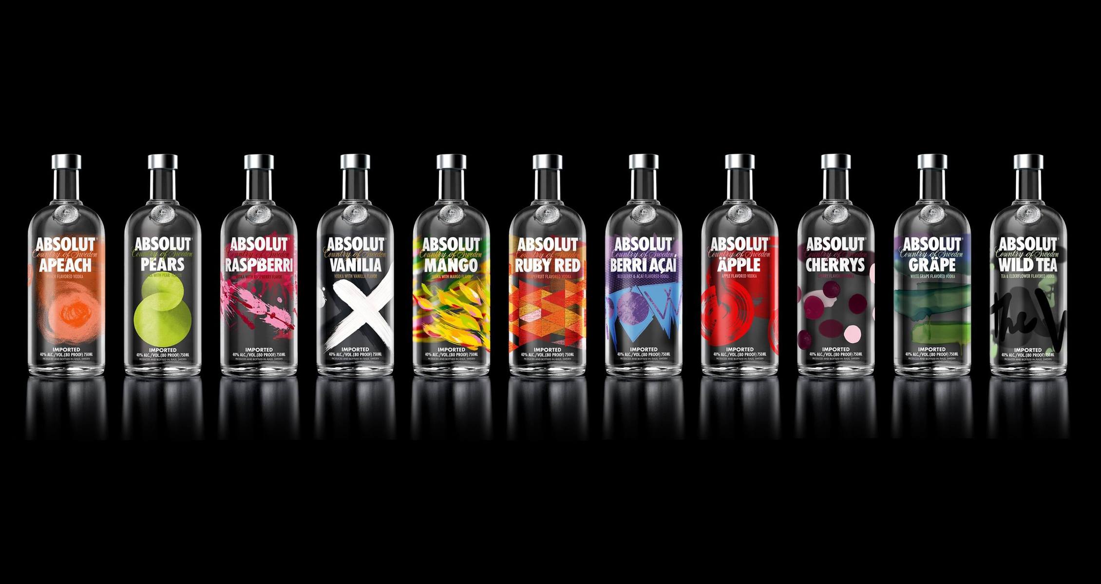 Marketing Mix Of Absolut Vodka The 4 P s Of Absolut Vodka