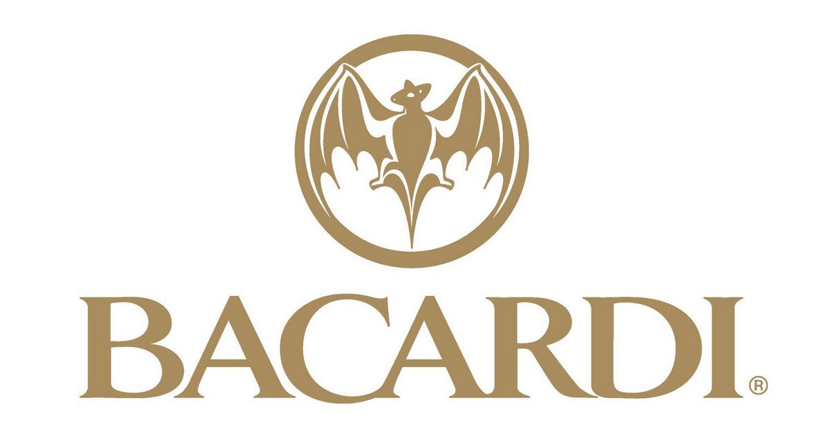 SWOT Analysis of Bacardi - 2