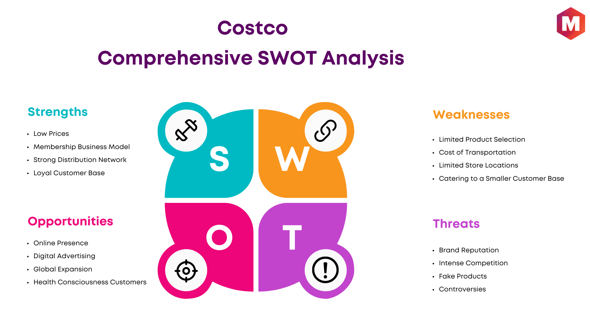 SWOT Analysis of Costco