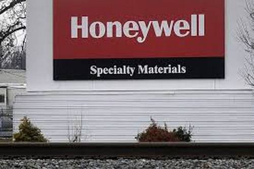 Marketing Mix of Honeywell