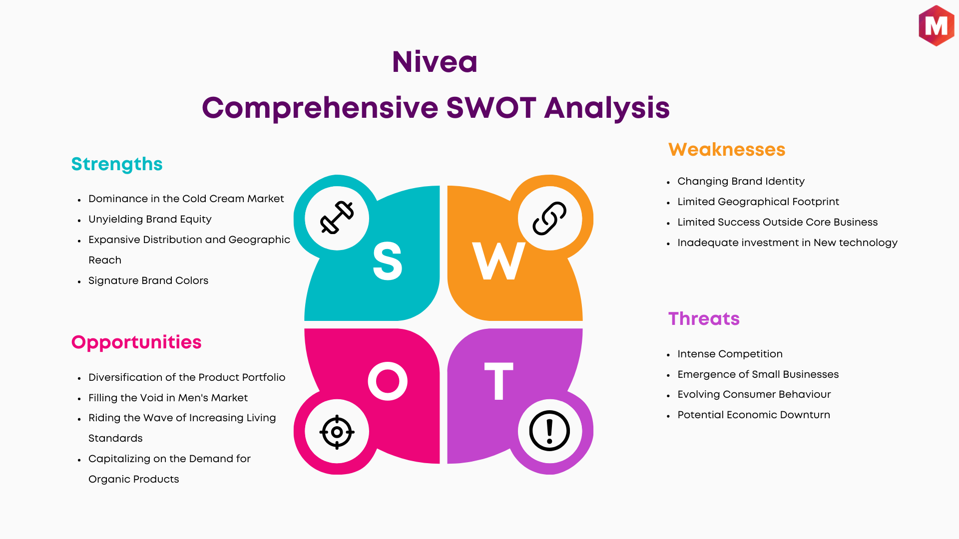 SWOT Analysis of Nivea