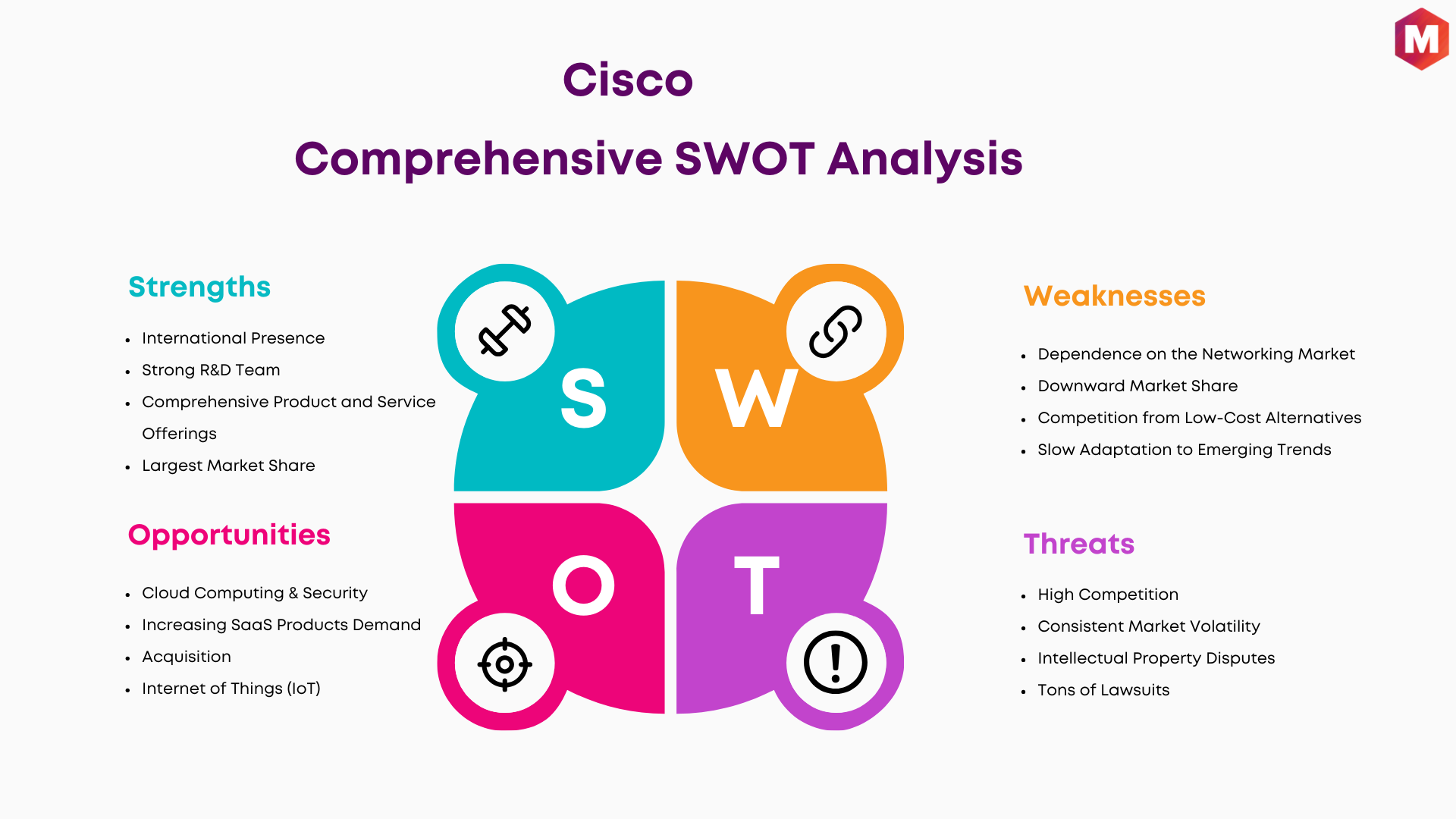 SWOT Analysis of Cisco