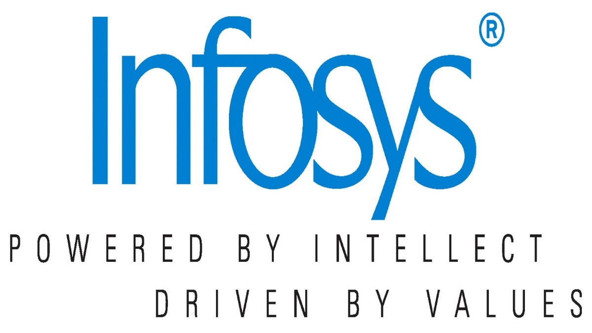 Marketing Mix Of Infosys