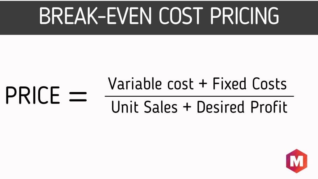 Cost-Based Pricing - Definition, Types, Examples, Advantages And ...