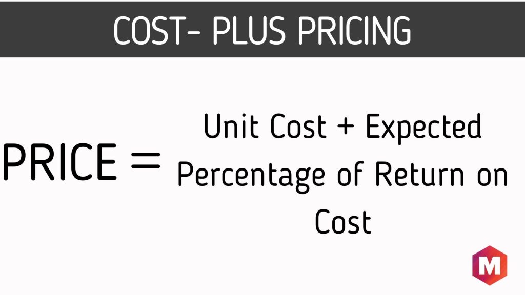 Cost Based Pricing Definition Types Examples Advantages And 