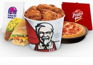 SWOT Analysis of YUM Brands | Marketing91