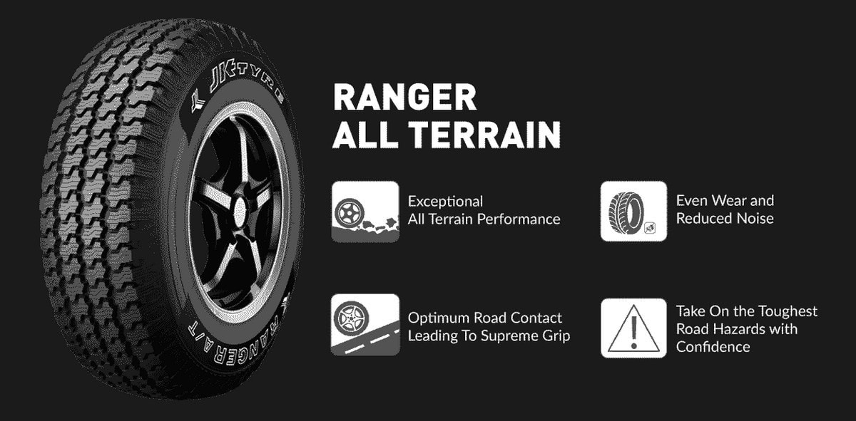 SWOT analysis of Tyres - 3