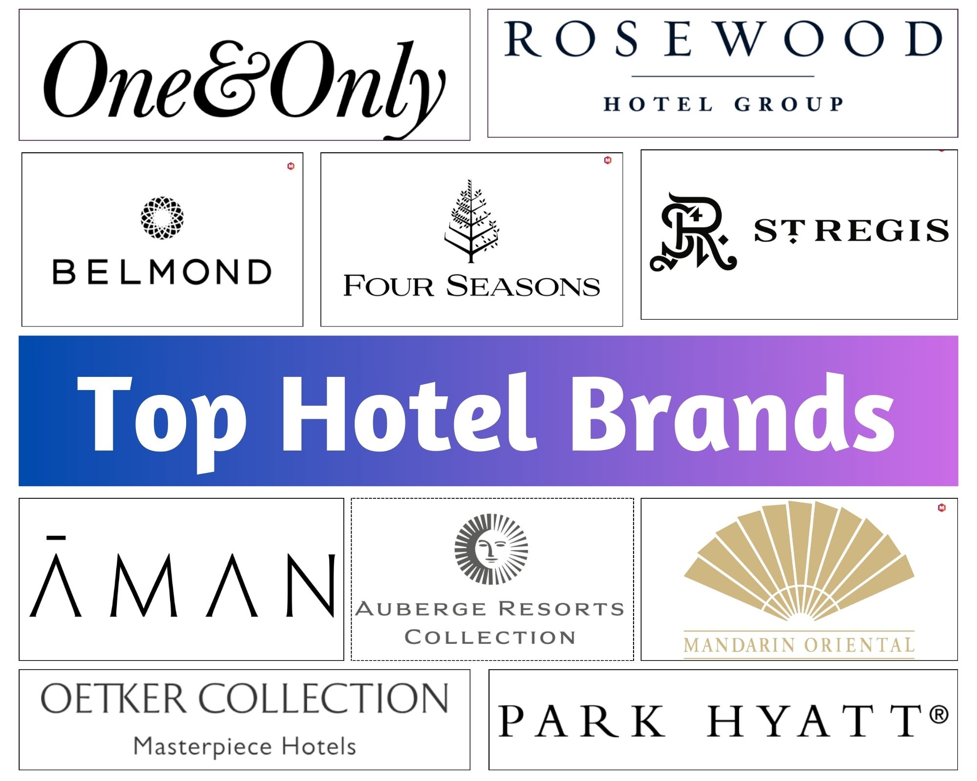 Top Hotel Brands