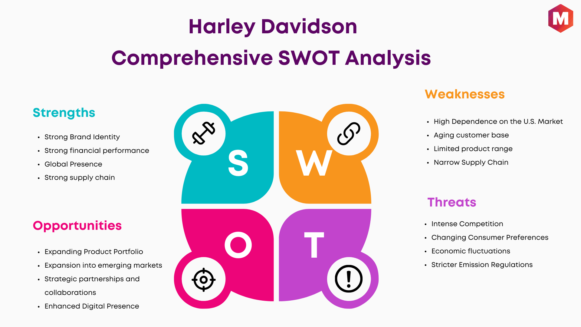 SWOT Analysis of Harley Davidson (Updated 2024) | Marketing91