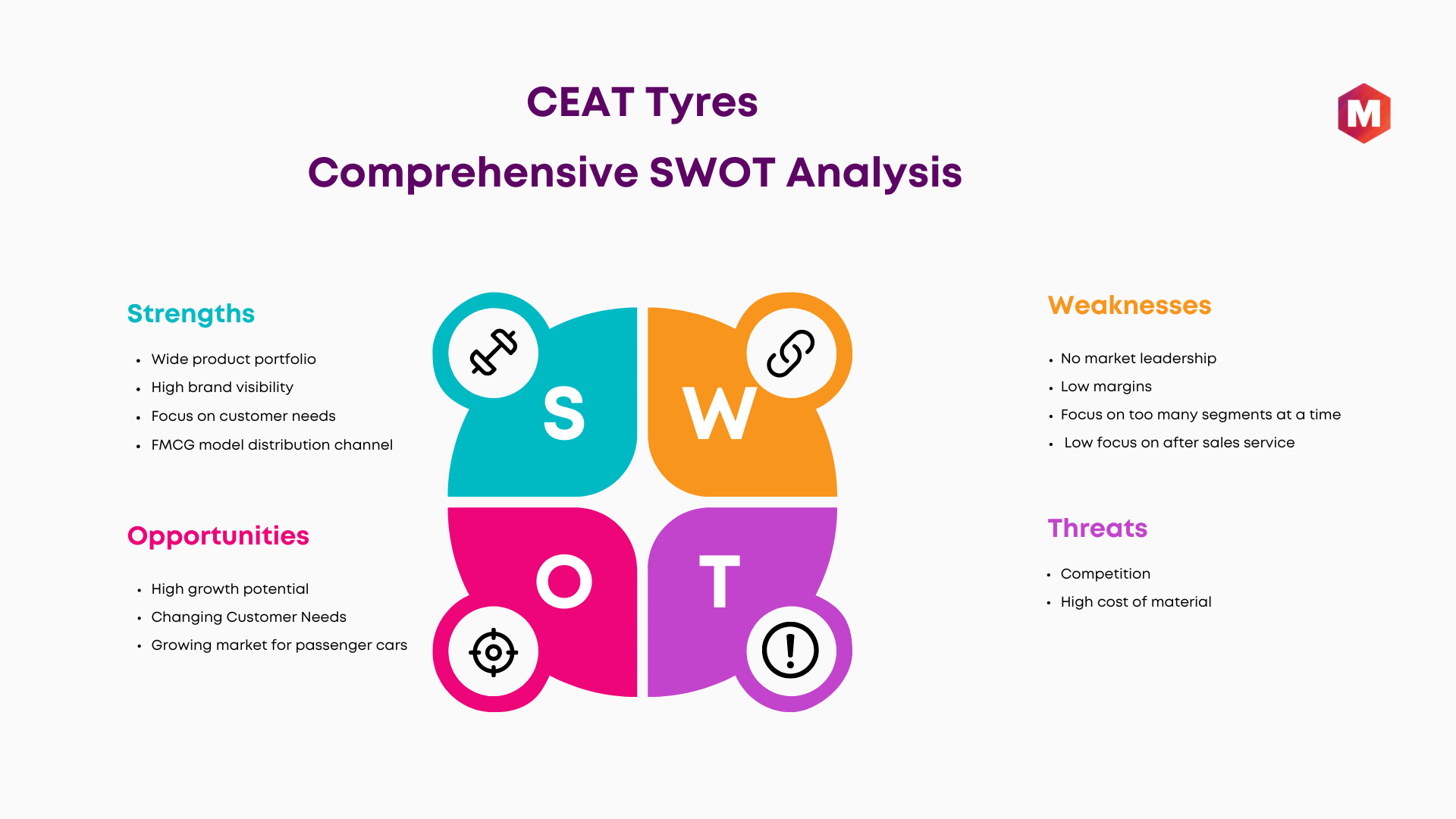 SWOT Analysis of CEAT Tyres