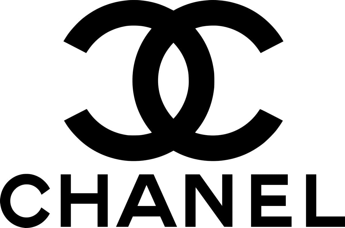 SWOT Analysis of Chanel  Business Management & Marketing
