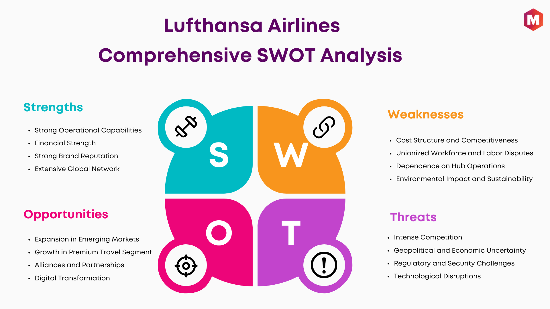 SWOT Analysis of Lufthansa Airlines