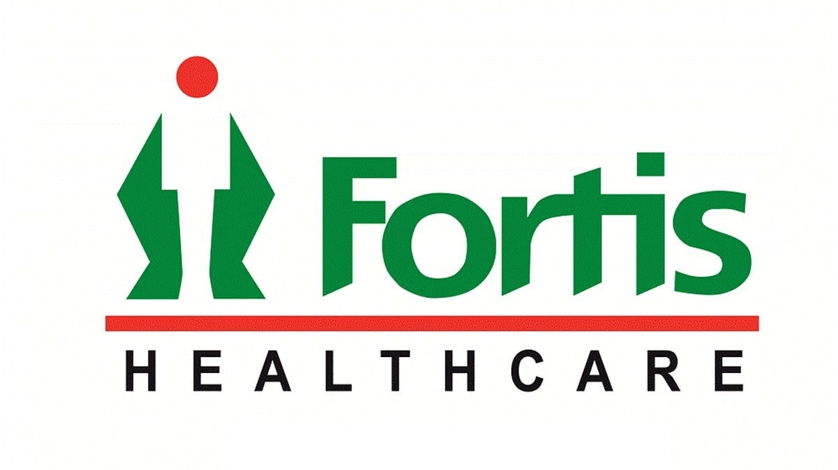 SWOT analysis of Fortis - 3