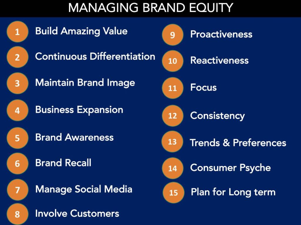 advantages-and-disadvantages-of-brand-equity-branding