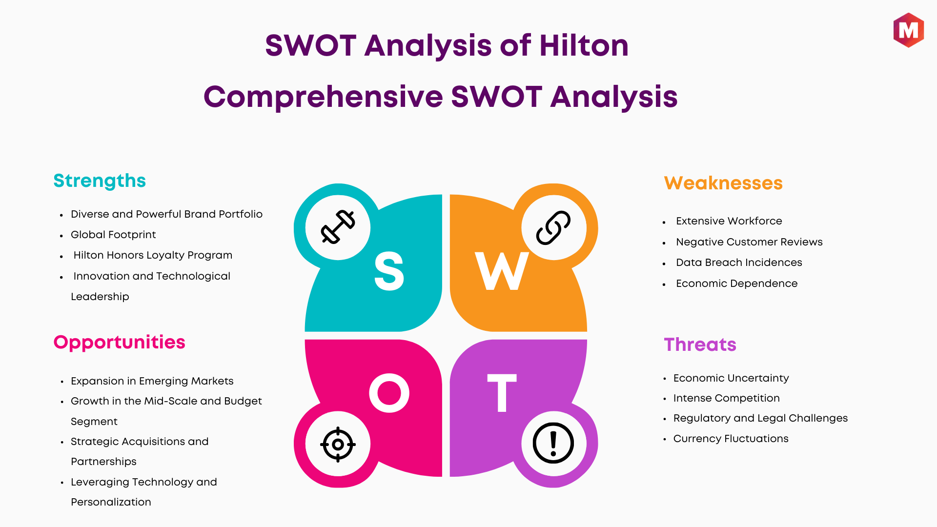 SWOT Analysis of Hilton (1)