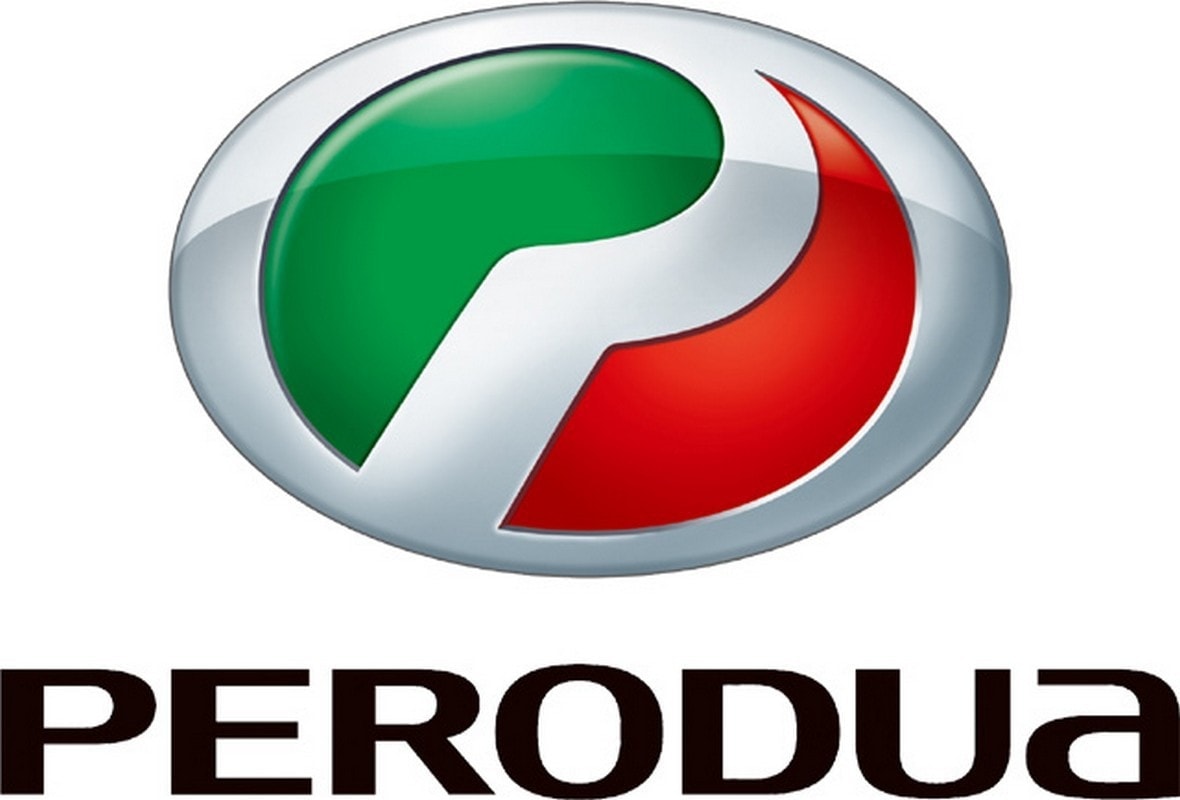 SWOT analysis of Perodua - Perodua SWOT analysis