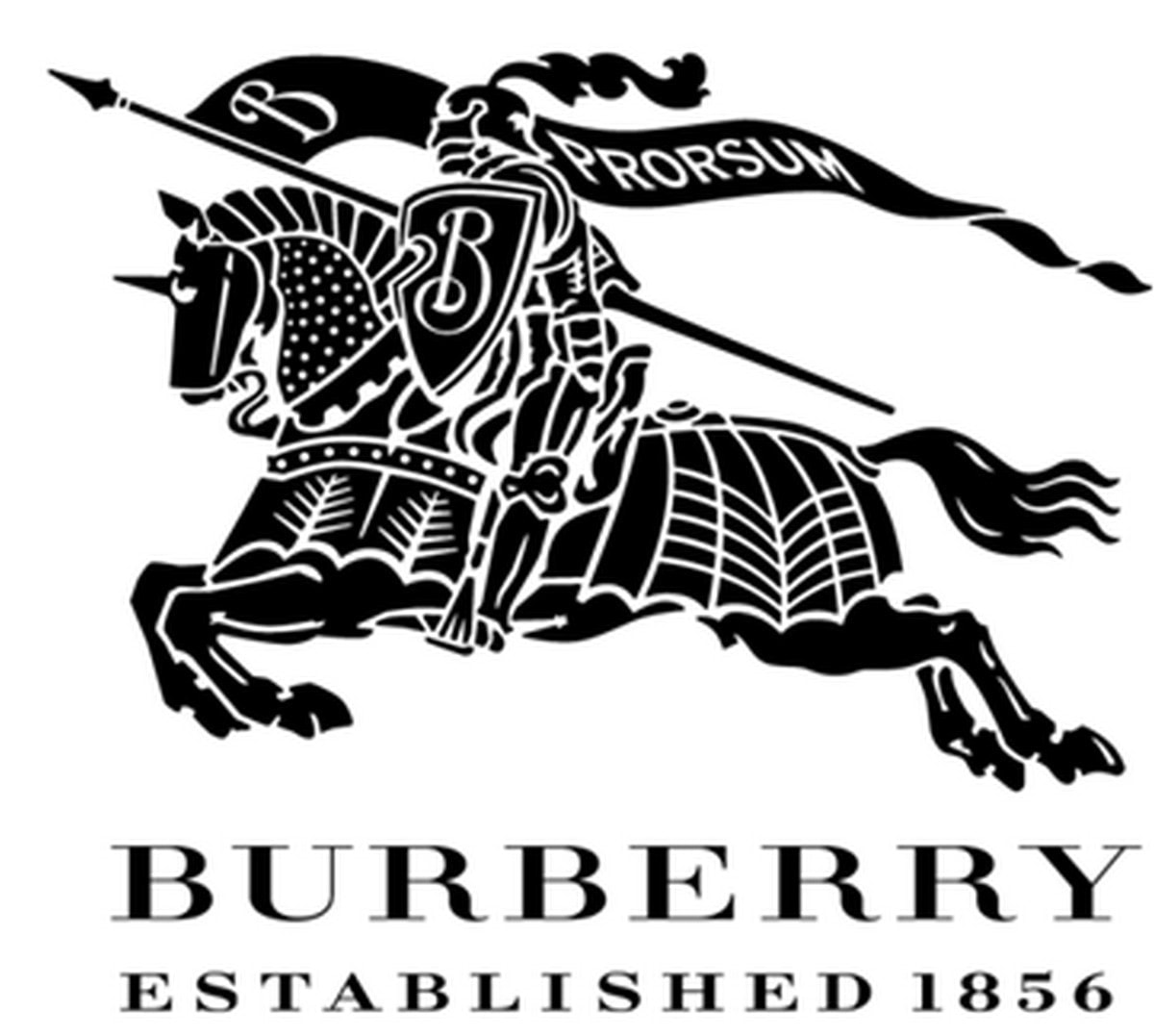 Marketing Strategy for Burberry