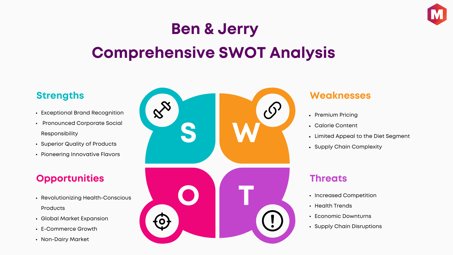 SWOT Analysis of Ben & Jerry