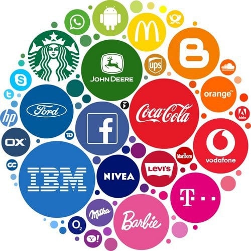 What is Corporate Branding? | Marketing91