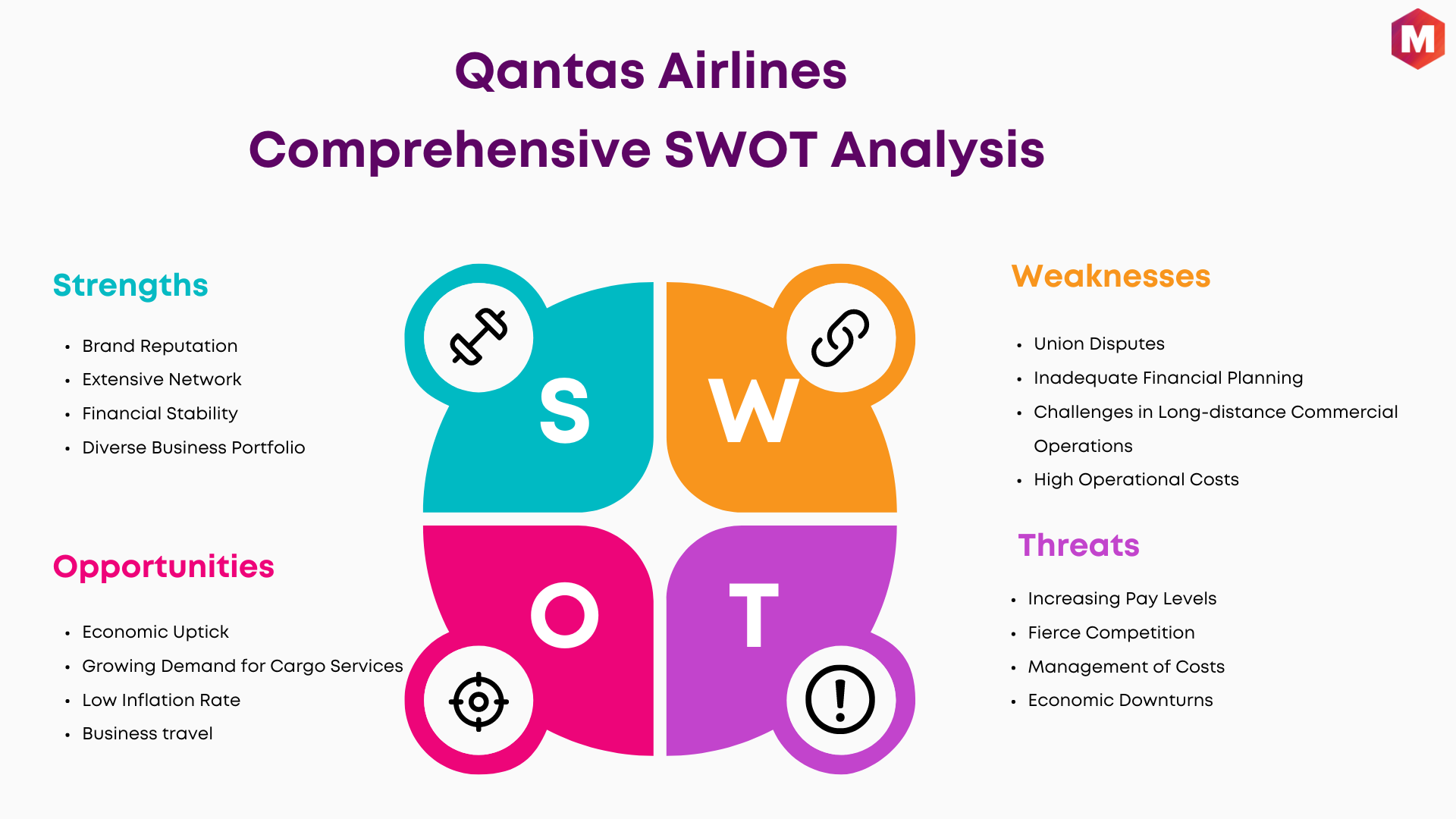 SWOT Analysis of Qantas Airlines