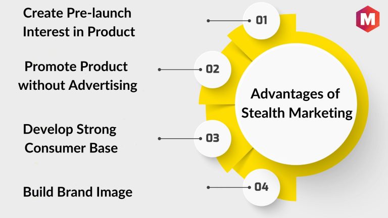 What Is Stealth Marketing Examples Advantages And Disadvantages 