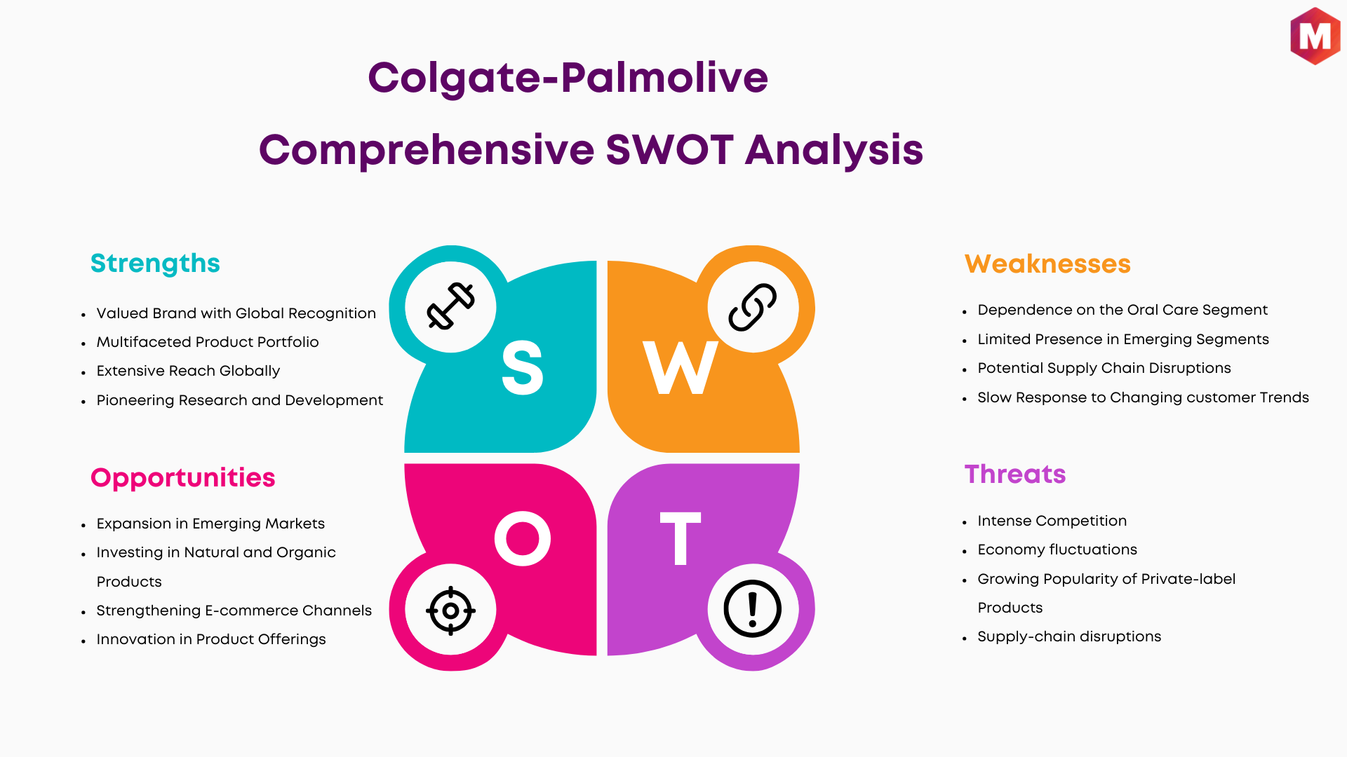 SWOT Analysis of Colgate-Palmolive