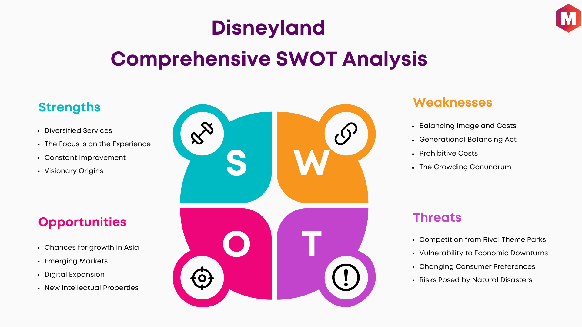 SWOT Analysis of Disneyland