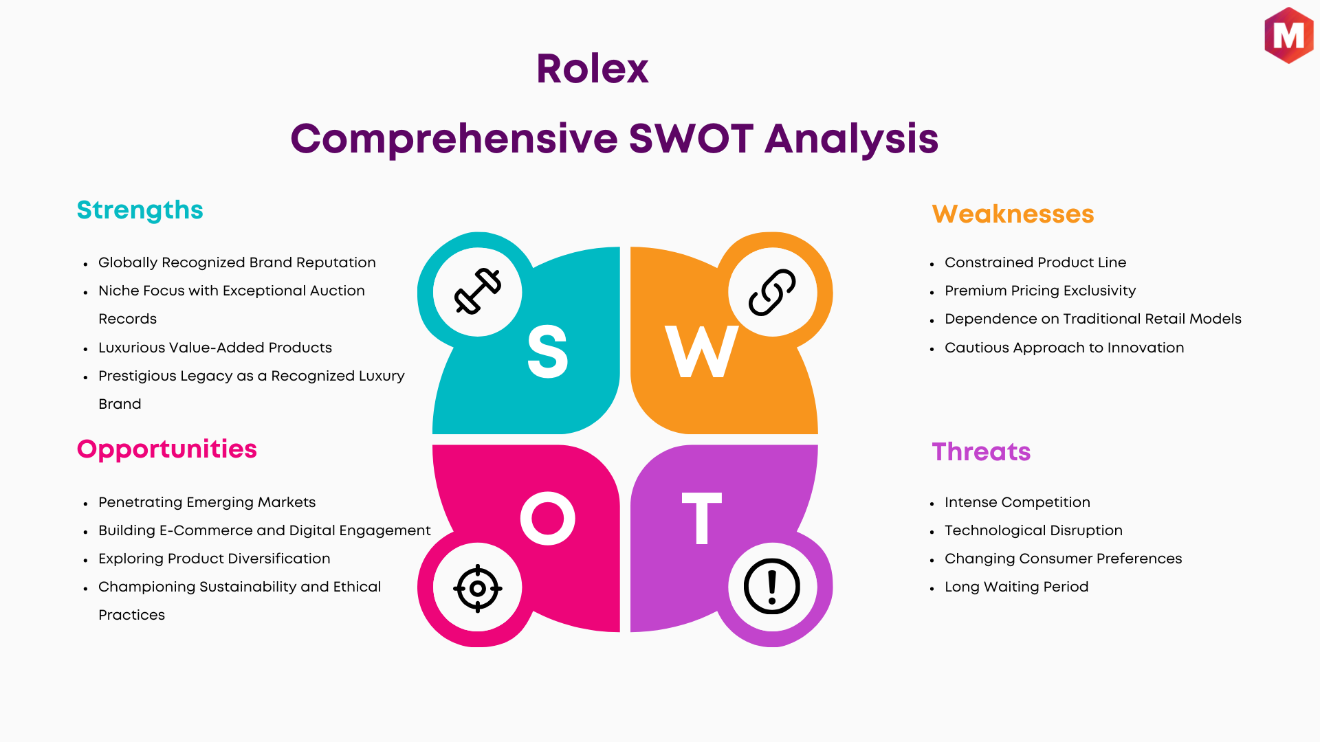 SWOT Analysis of Rolex (Updated 2024) | Marketing91