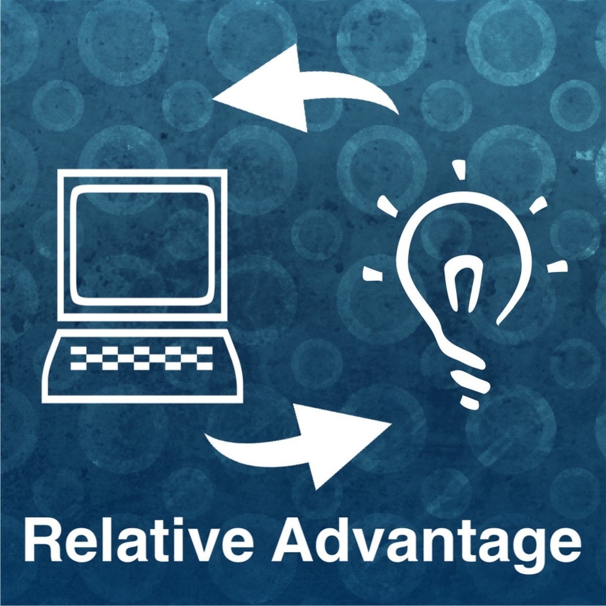 what-is-relative-advantage-concept-examples-and-application