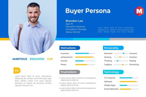 How to create a Customer Profile? | Marketing91