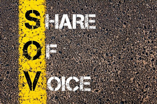 What is Share Of Voice or SOV? | Marketing91