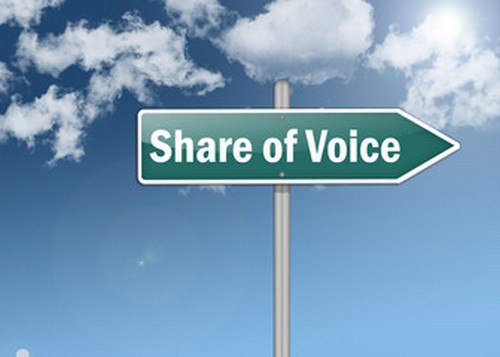 What is Share Of Voice or SOV? | Marketing91