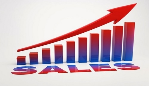 Sales Analysis - 1